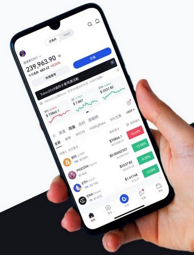 Eurocoin - Como o aplicativo Eurocoin aprimora sua negociação?